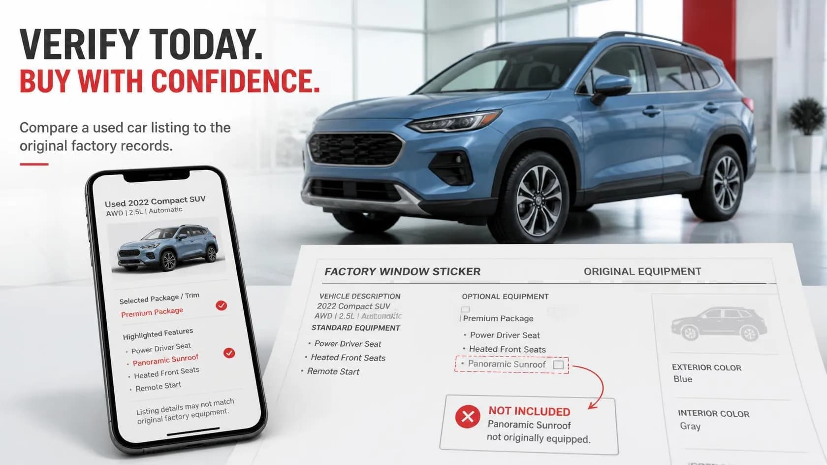 Used car listing compared with a factory window sticker beside a blue SUV to verify original equipment.