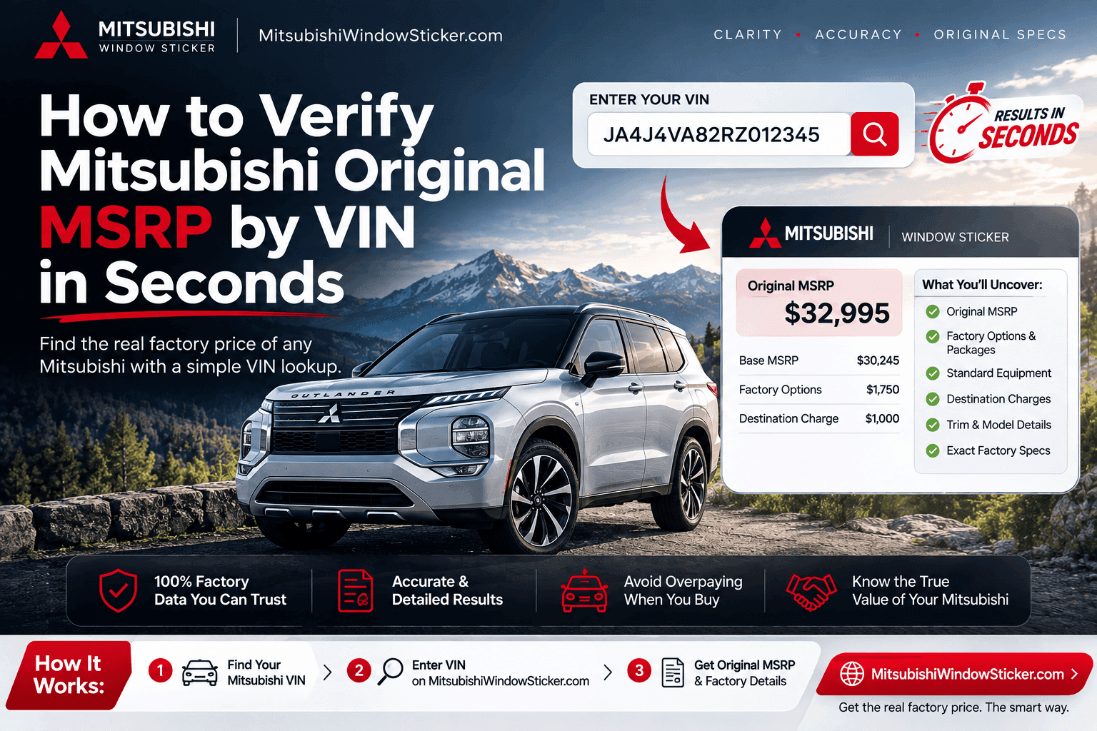 How to Verify Mitsubishi Original MSRP by VIN